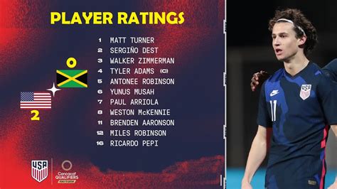 Usmnt player ratings - Jun 14, 2022 · Here are the player ratings for manager Gregg Berhalter's squad, which earned a 1-1 result at rain-soaked, ... Musah was the standout for the USMNT on the night. He was a menace on the ball ... 